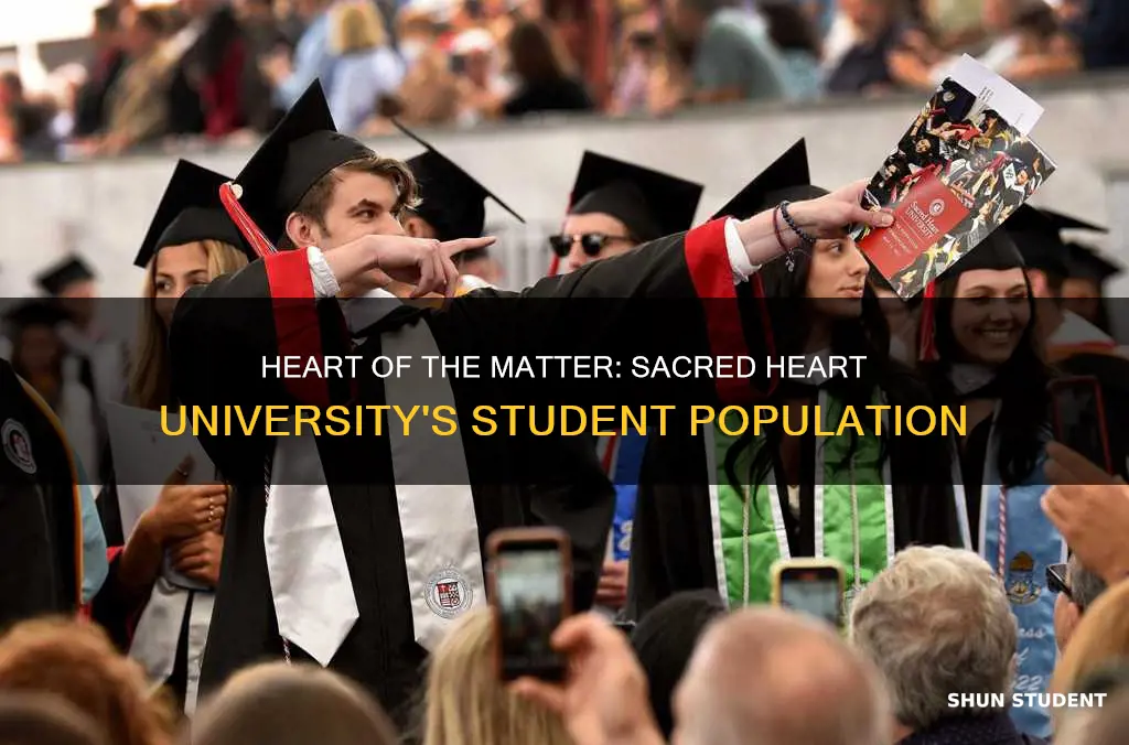 how many students are at sacred heart university