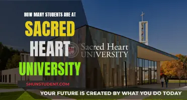 Discover Sacred Heart University's Student Population