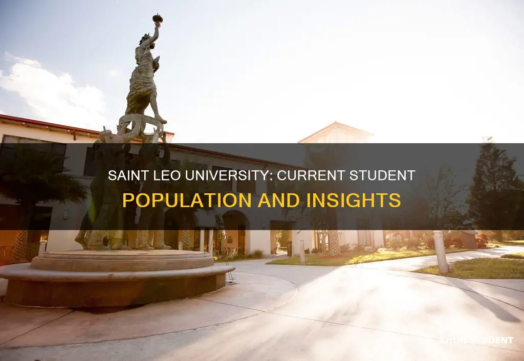 how many students are at saint leo university