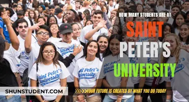 Exploring Saint Peter's University Student Population
