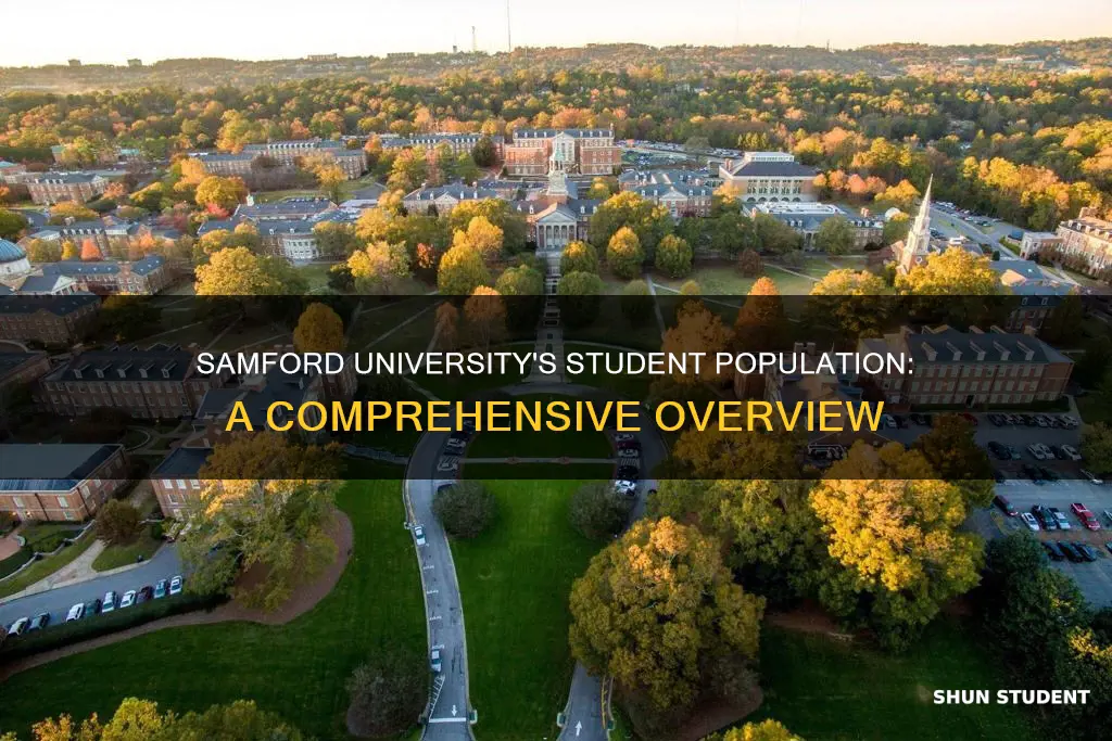 how many students are at samford university