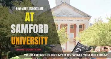 Samford University's Student Population: A Comprehensive Overview