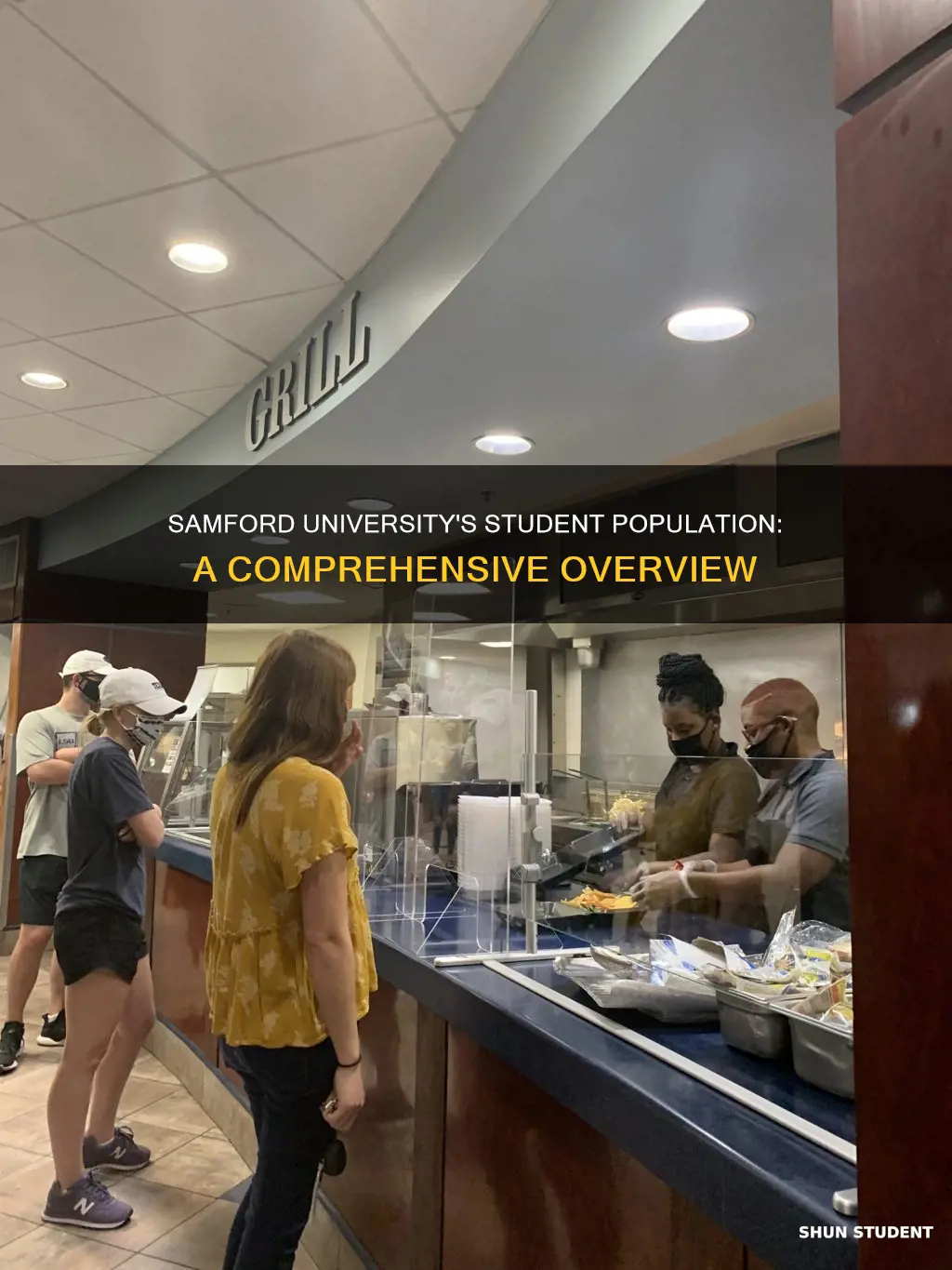 how many students are at samford university
