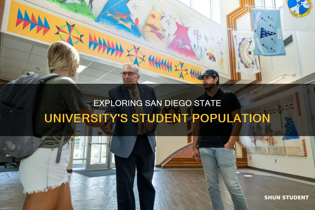 how many students are at san diego state university