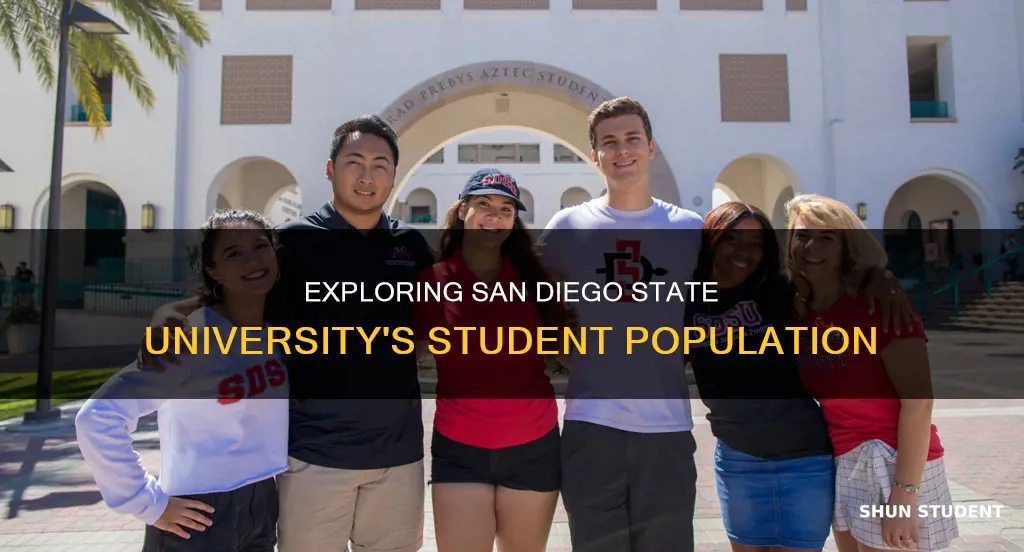 how many students are at san diego state university