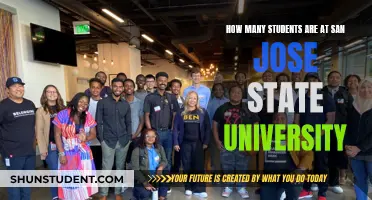 San Jose State University: A Student Population Overview