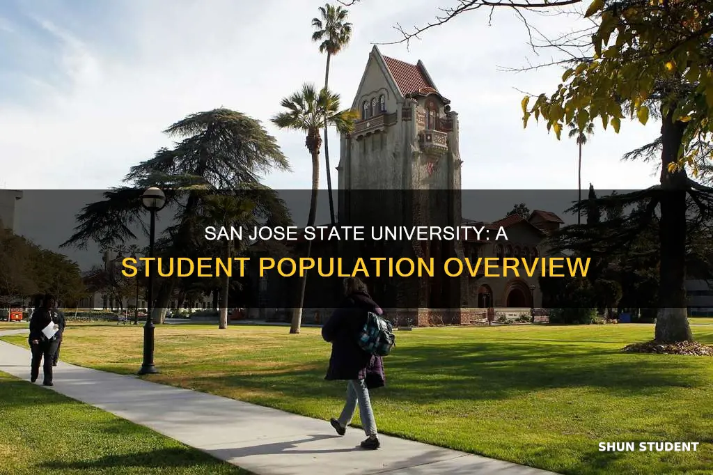 how many students are at san jose state university