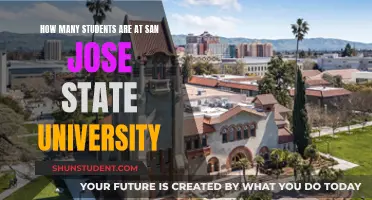 San Jose State University: Student Population Analysis