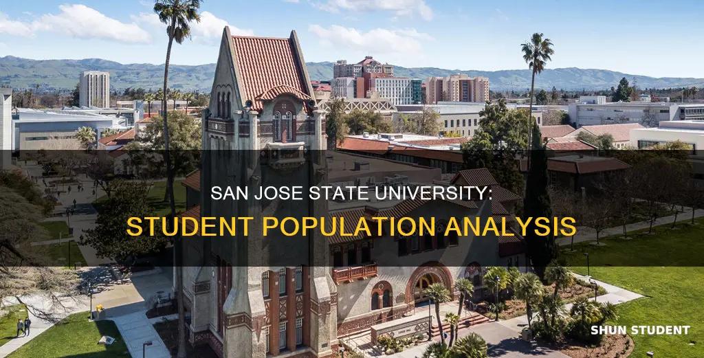 how many students are at san jose state university