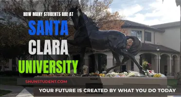 Santa Clara University Student Population: How Many?