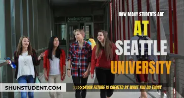 Seattle University's Student Population: How Many?