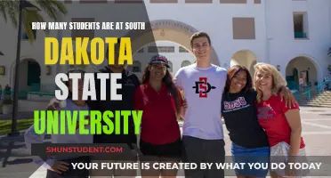 Exploring South Dakota State University's Student Population