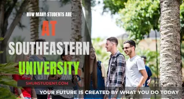 Discover Southeastern University's Student Population