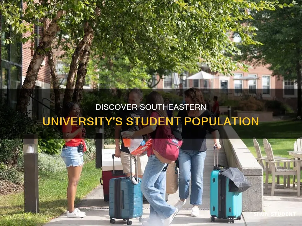 how many students are at southeastern university