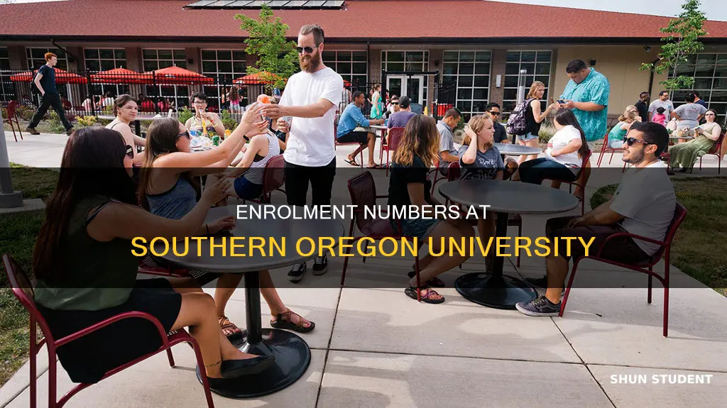 how many students are at southern oregon university