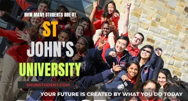 St. John's University: Student Population Insights