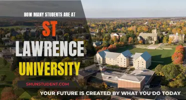 St. Lawrence University: Student Population Insights