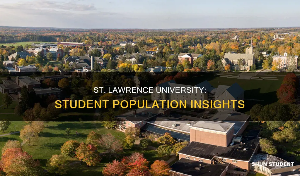 how many students are at st lawrence university