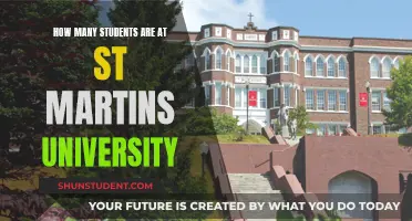 St. Martin's University: Student Population Insights