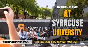 Exploring Syracuse University's Student Population