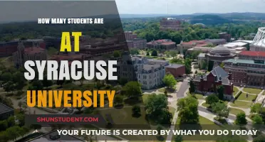 Syracuse University: Student Population and Campus Life