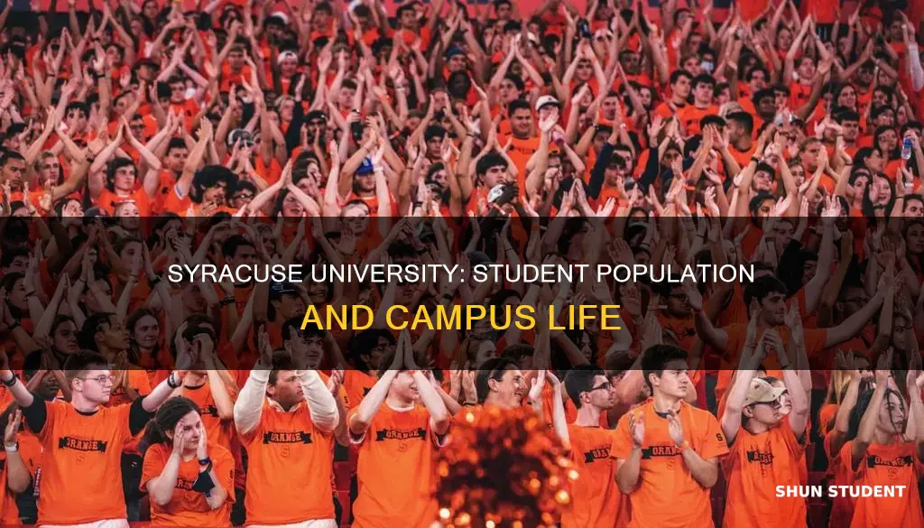 how many students are at syracuse university