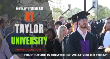 Exploring Enrollment: Taylor University's Student Population