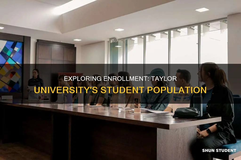 how many students are at taylor university