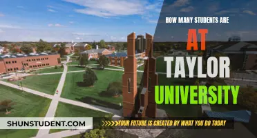 Discover Taylor University's Student Population