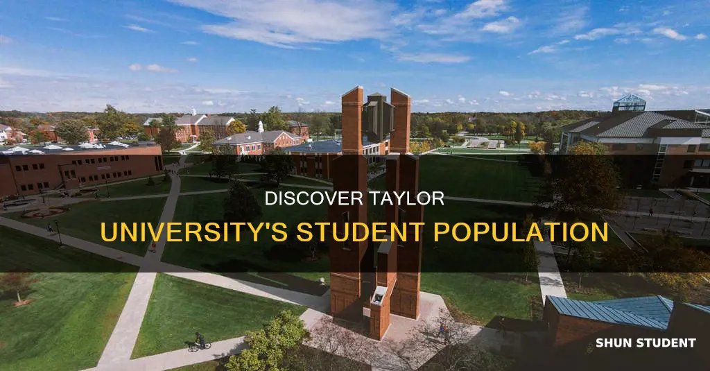 how many students are at taylor university