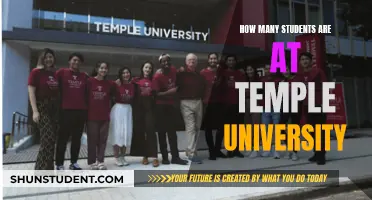 Temple University's Student Population: A Comprehensive Overview