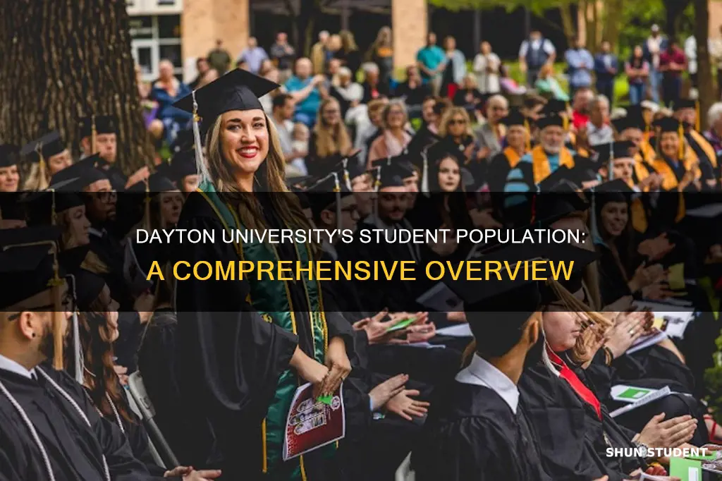 how many students are at the university of dayton