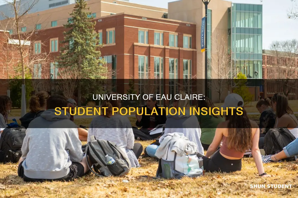 how many students are at the university of eau claire