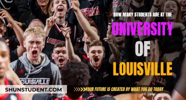 Louisville University's Student Population: A Comprehensive Overview