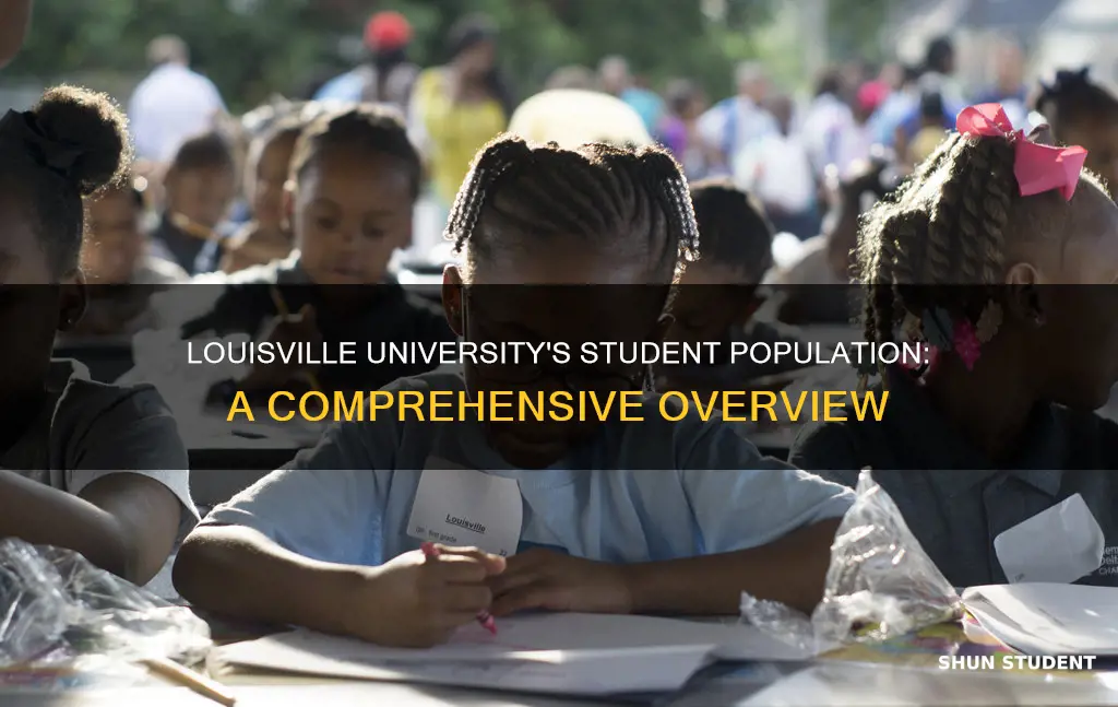 how many students are at the university of louisville