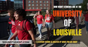 Louisville University's Student Population: A Comprehensive Overview