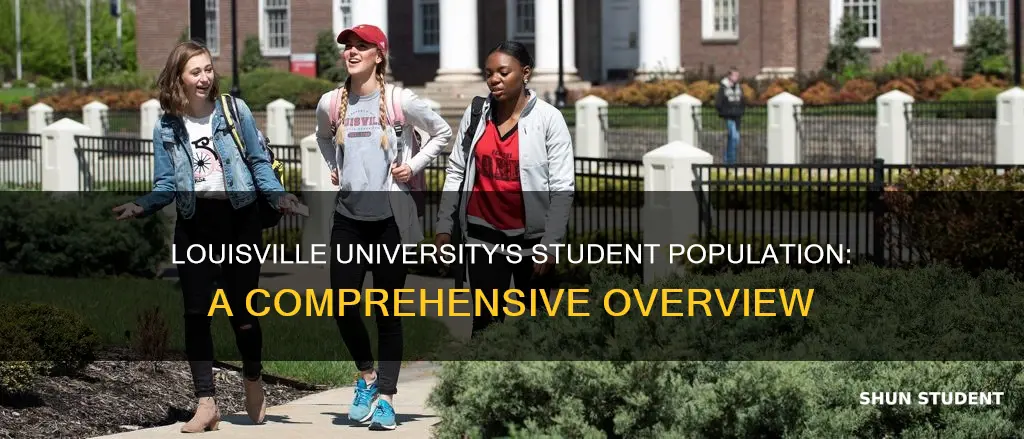 how many students are at the university of louisville