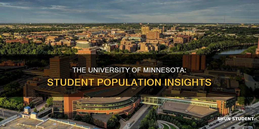 how many students are at the university of minnesota