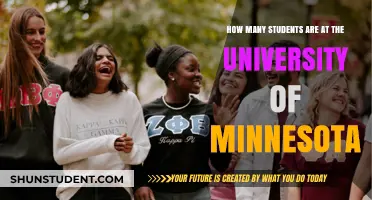 Exploring Enrollment: University of Minnesota's Student Population