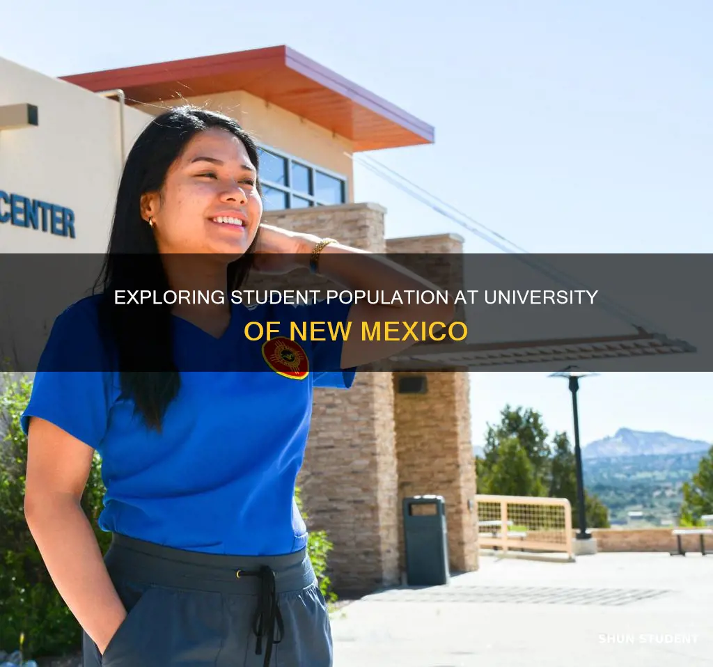 how many students are at the university of new mexico