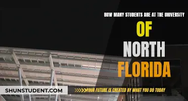 Exploring University of North Florida's Student Population