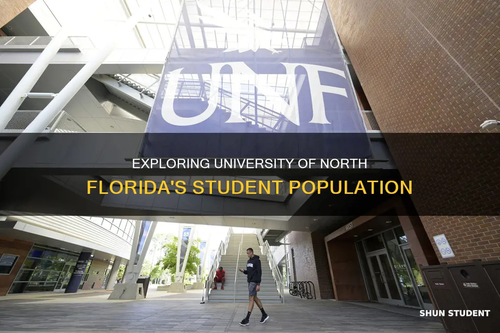 how many students are at the university of north florida