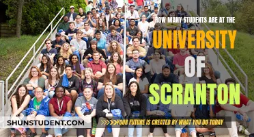 The University of Scranton: Student Population Insights