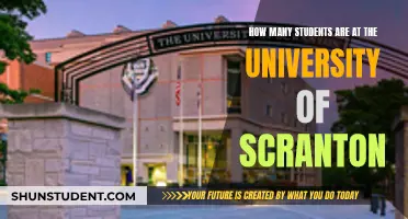Scranton University: Student Population and Campus Life