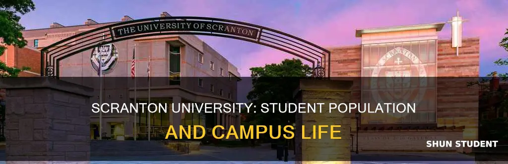 how many students are at the university of scranton