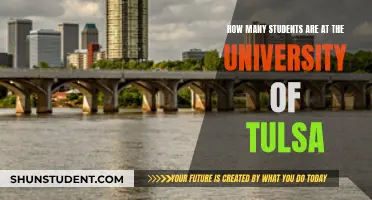 Exploring University of Tulsa: Student Population and More