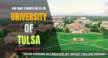 Exploring the University of Tulsa's Student Population