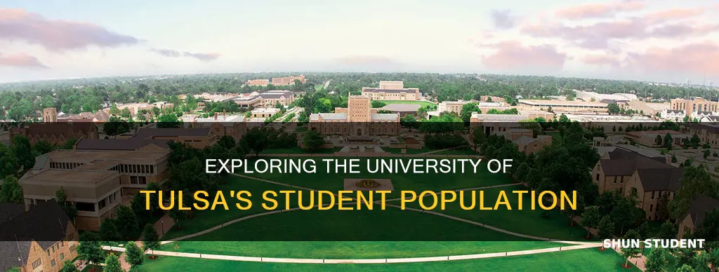how many students are at the university of tulsa