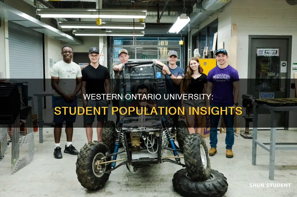 how many students are at the university of western ontario