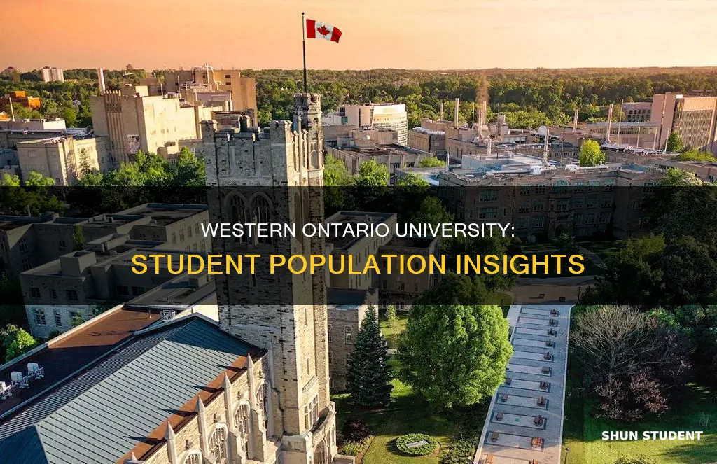 how many students are at the university of western ontario
